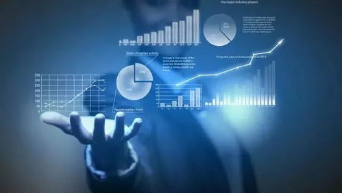 企業管理的五大核心、九大細節、四大法則與技術轉讓